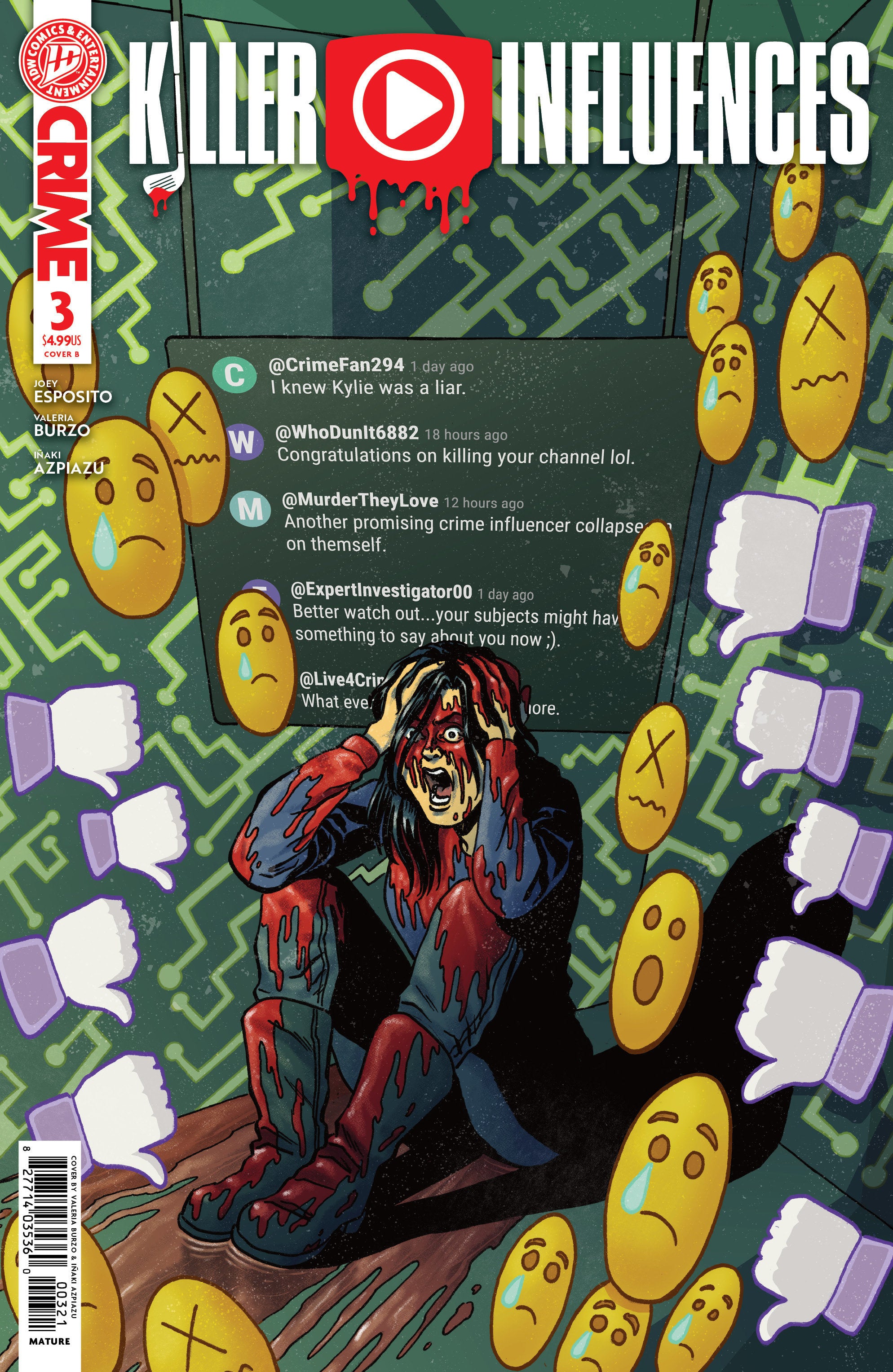 Killer Influences #3 Cover B - Burzo